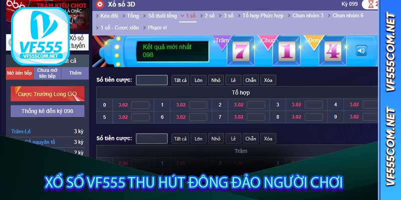 Xổ Số VF555 thu hút đông đảo người chơi